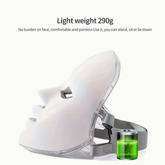 Masque facial de luminothérapie pour le rajeunissement de la peau