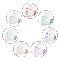 Masque facial de luminothérapie pour le rajeunissement de la peau